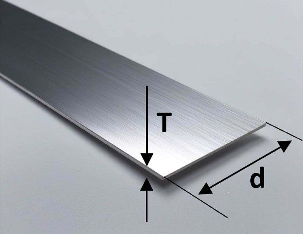 Полоса алюмінієва